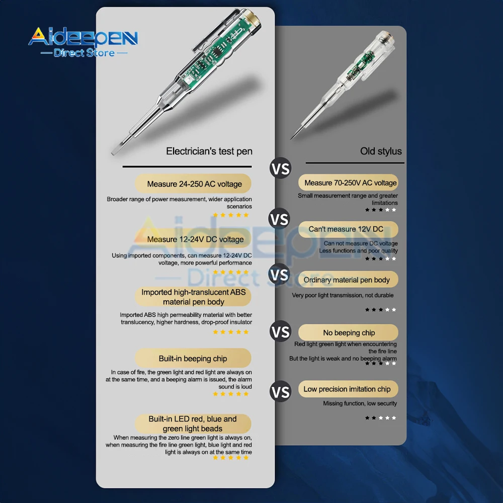 Intelligent Voltage Tester Pen Non-contact Induction Digital Power Detector Pencil Electric Screwdriver Probe Circuit Indicator