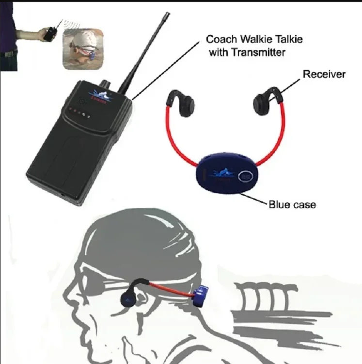 Waterproof Swimming Teaching One Way Communication Aquatalk Transmitter Walkie Talkie Bone Conduction Earphone