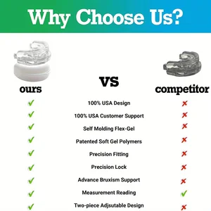 Horlama önleyici bir ağızlık, ağızlık, geceleri ayarlanabilir dişler, uyku korumasında, ısırmak, diş gıcırdatmak ve horlamayı durdurmak için Ağızdaki en iyi 10 satış-no. 3