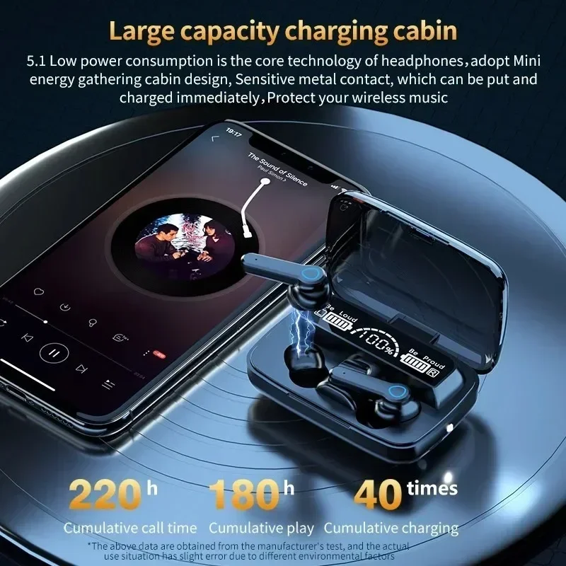 جديد TWS سماعات بلوتوث 5.3 9D سماعات لاسلكية عالية الدقة تعمل باللمس IPX7 سماعات عرض رقمية مقاومة للماء #4