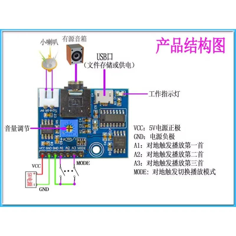 MP3 Playback Module/trigger Once Play Once Voice Prompt with Flash Storage DIY Microcontroller M2