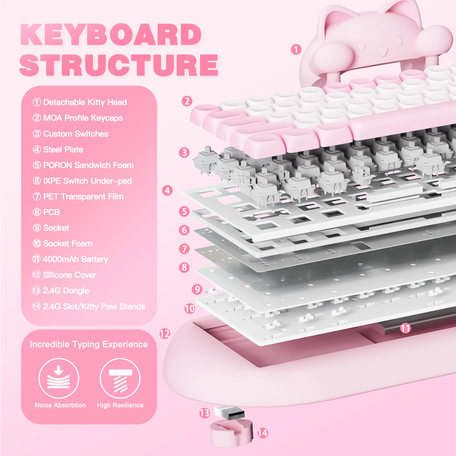 YUNZII C68 핑크 65% Hi-Fi 귀여운 고양이 실리콘 핫 스왑 NKRO 인체 공학적 무선 BT5.0/2.4G/유선 RGB 기계식 게임용 키보드 썸네일 6