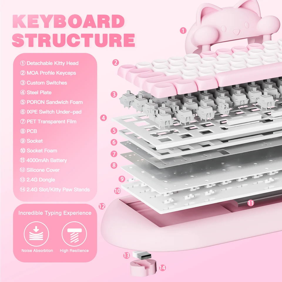 YUNZII C68 ピンク 65% Hi-Fi かわいい猫シリコーンホットスワップ