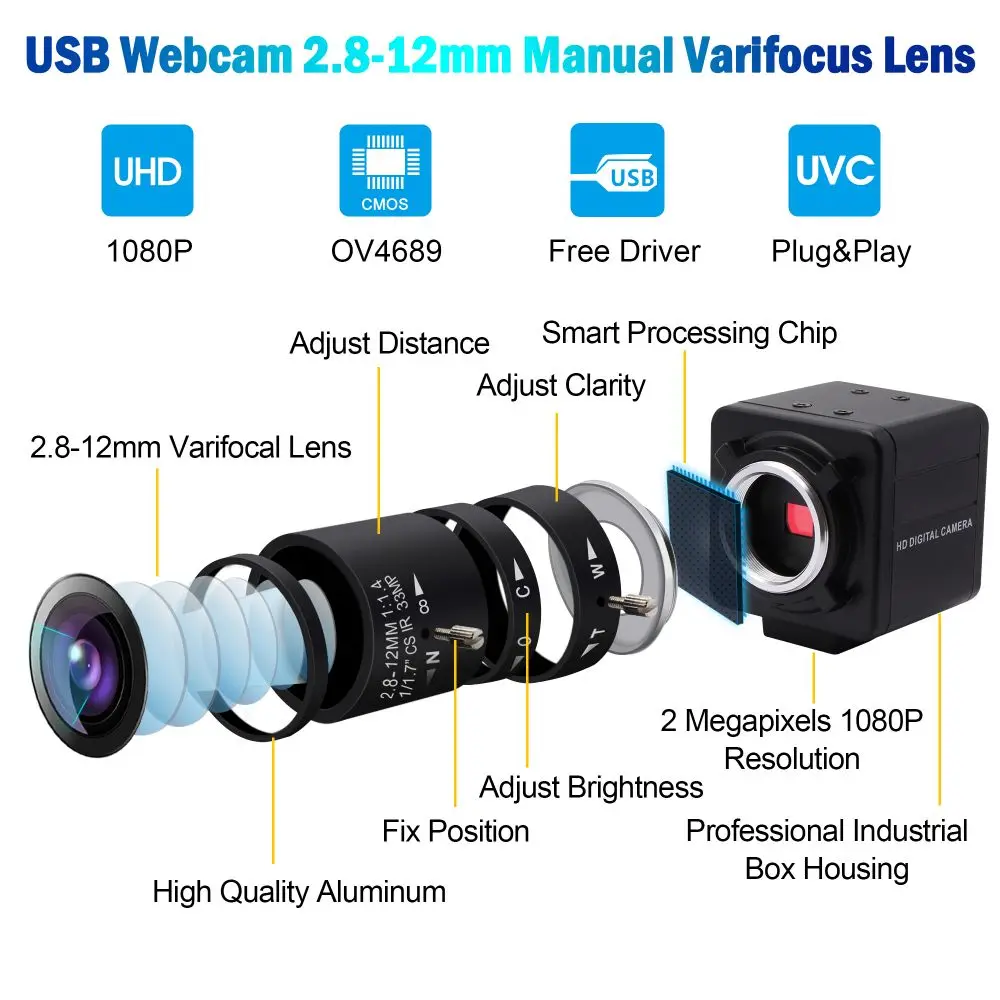 ELP Golf Swing USB Camera High Speed 260fps 360P/120fps 720P/60fps 1080P OV4689 CMOS Web Camera with Varifocal CS Lens