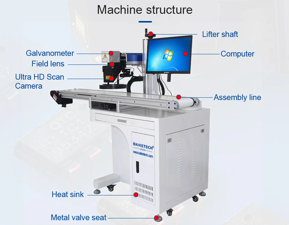 Fiber Laser for Jewelry & Gift Engraving: Photos, Text, Dates, Serial Numbers on Rings, Pendants, Lighters, Cufflinks
