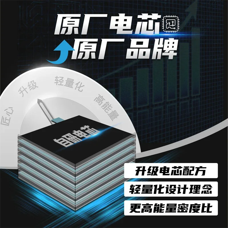 Lipo Battery ACE 450mAh 45C 7.4V 11.1V 2S 3S T JST Plug For RC Airplane Drone FPV Racing Car Helicopter Boat High Performance