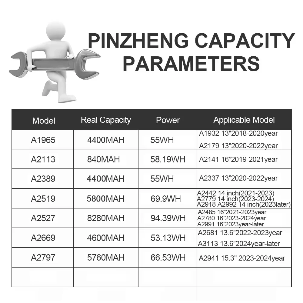 PINZHENG Laptop Battery For Macbook Air 13'' A1932 A2179 A2337 A2681 15'' Pro A2941 A2141 14''A2442 A2779 A2918 A2992 16'' A2485