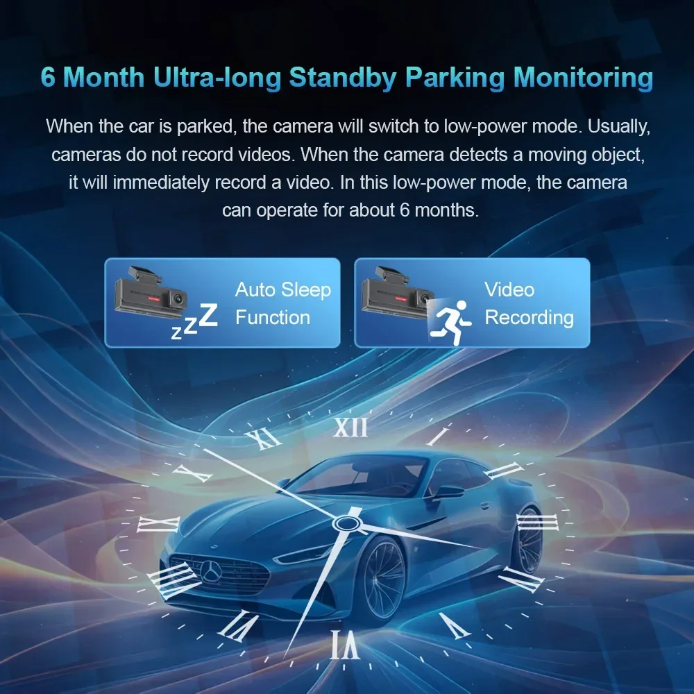 LS VISION 4K 4G Car Security Camer Dual Lens GPS Dash Cam for Car Camera Intercom Human Detection 6 Month 24H Parking Monitor