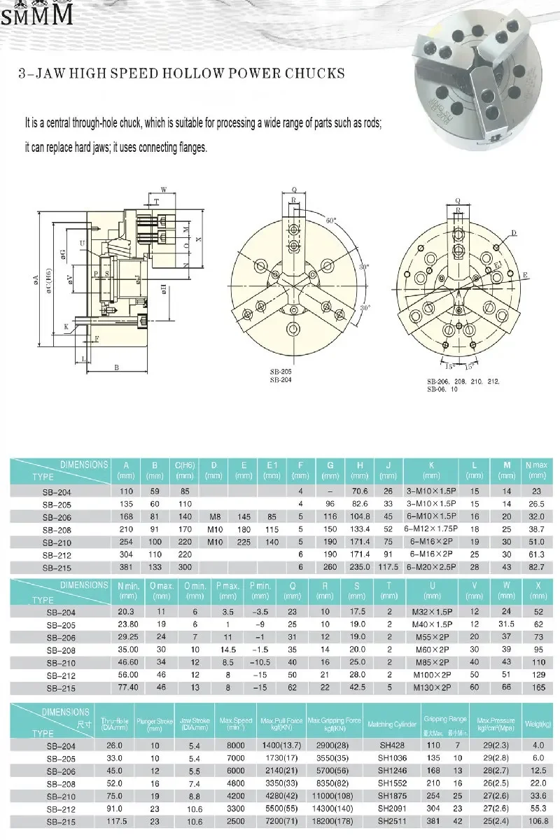 8 Inch SB208 SB210 Hollow Three Jaw Hydraulic Power Chuck Oil Pressure CNC Lathe Chuck