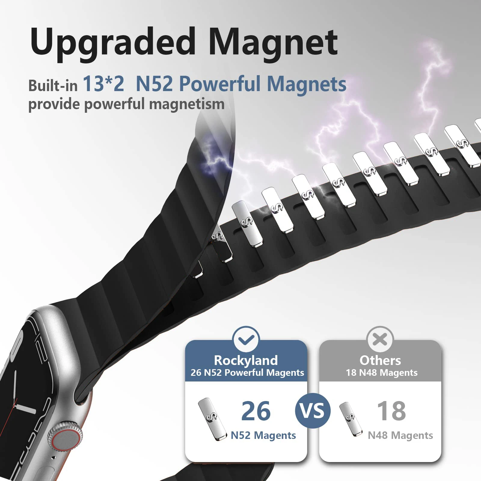 Apple Watch用磁気ストラップ,シリコンブレスレット,iwatchシリーズ3,5,4,6,7,8,9,ウルトラ2,49mm, 44mm, 40mm 45mm、41mm、42mm、38mm