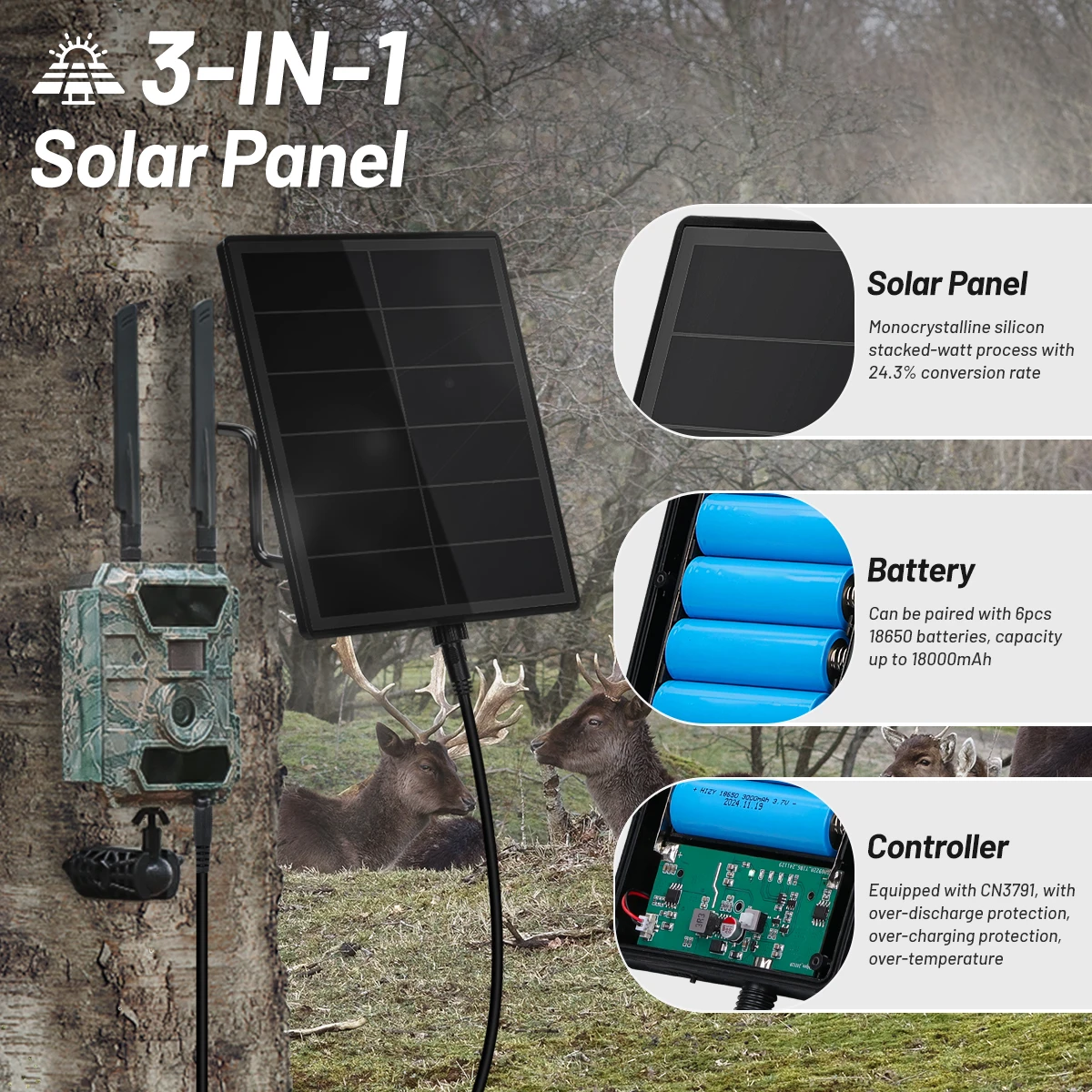 5W Solar Panel MPPT Charge DC Output 5V 18650 Replaceable Battery Waterproof Solar Charger for Light Led Doorbell or Outdoor Cam