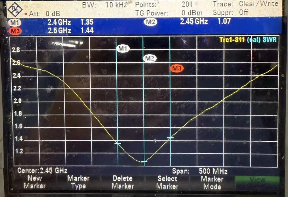 IPX3 MHF III MHF3 أنثى RF081 ضفيرة 2G4 2400MHz 2.4G هوائي 2.45G 2450MHz ANT bydpete BPANT2G4MFH3TB001