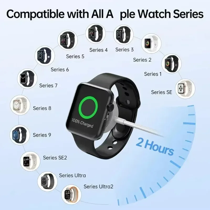 Type C 3 in 1 Retractable Charging Cable Lightning Micro USB OTG Reverse Charge For iPhone Android Phone Watch Travel Use Mini