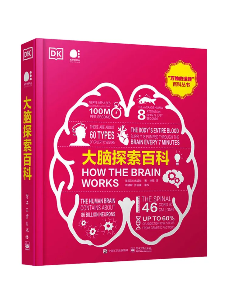 

Энциклопедия по изучению мозга Book-Winshare