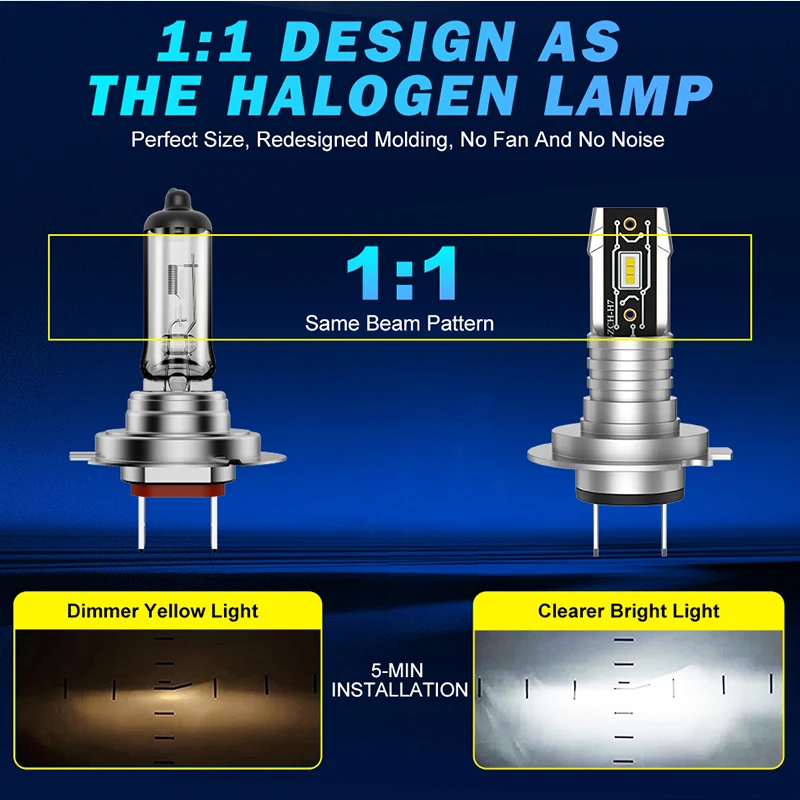 2PCS H7 LED Headlight Canbus Plug&Play Light Bulbs for Car With Fan Turbo Lamp 6000K Auto LED Light Fog Lamp High Power 12V view 4