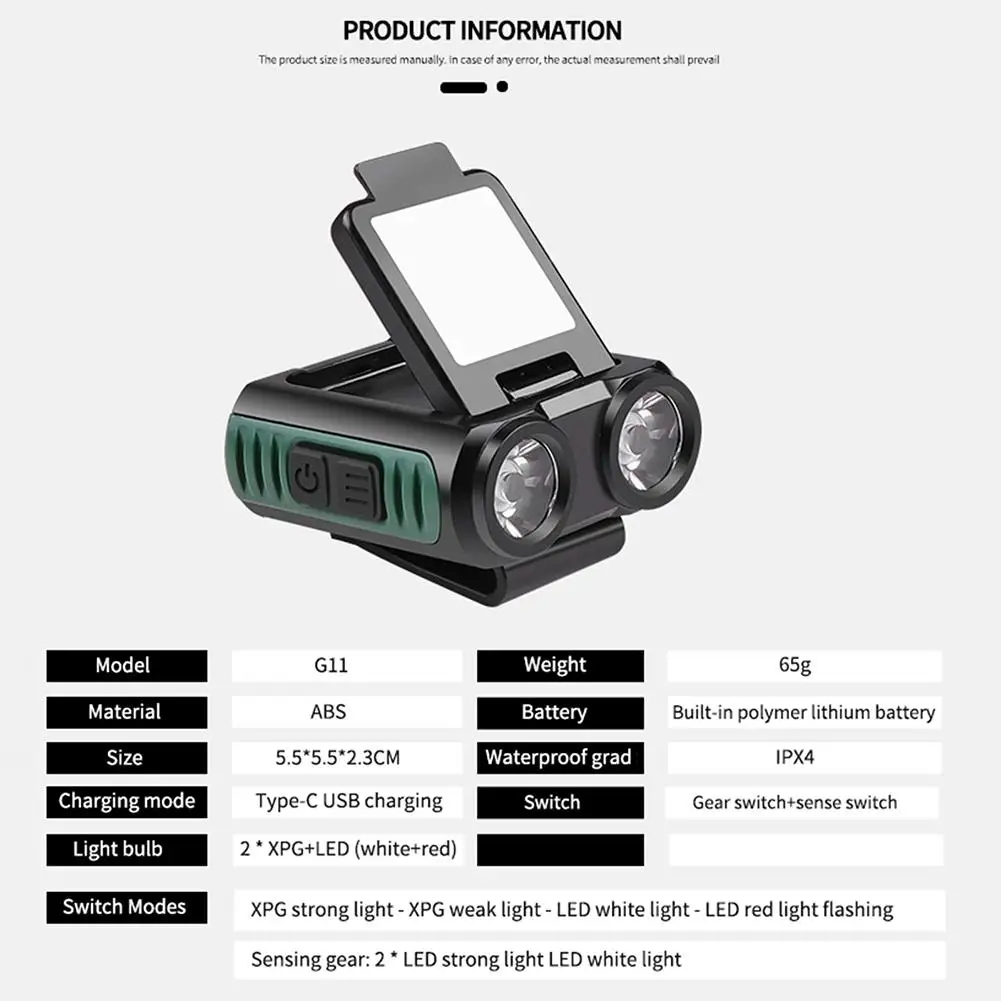 XPG-Lámpara de cabeza multifuncional, faro ajustable, carga USB, luz de inducción, lámpara de cabeza de pesca, lámpara de Clip de tapa