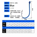 Blue 1000Pcs