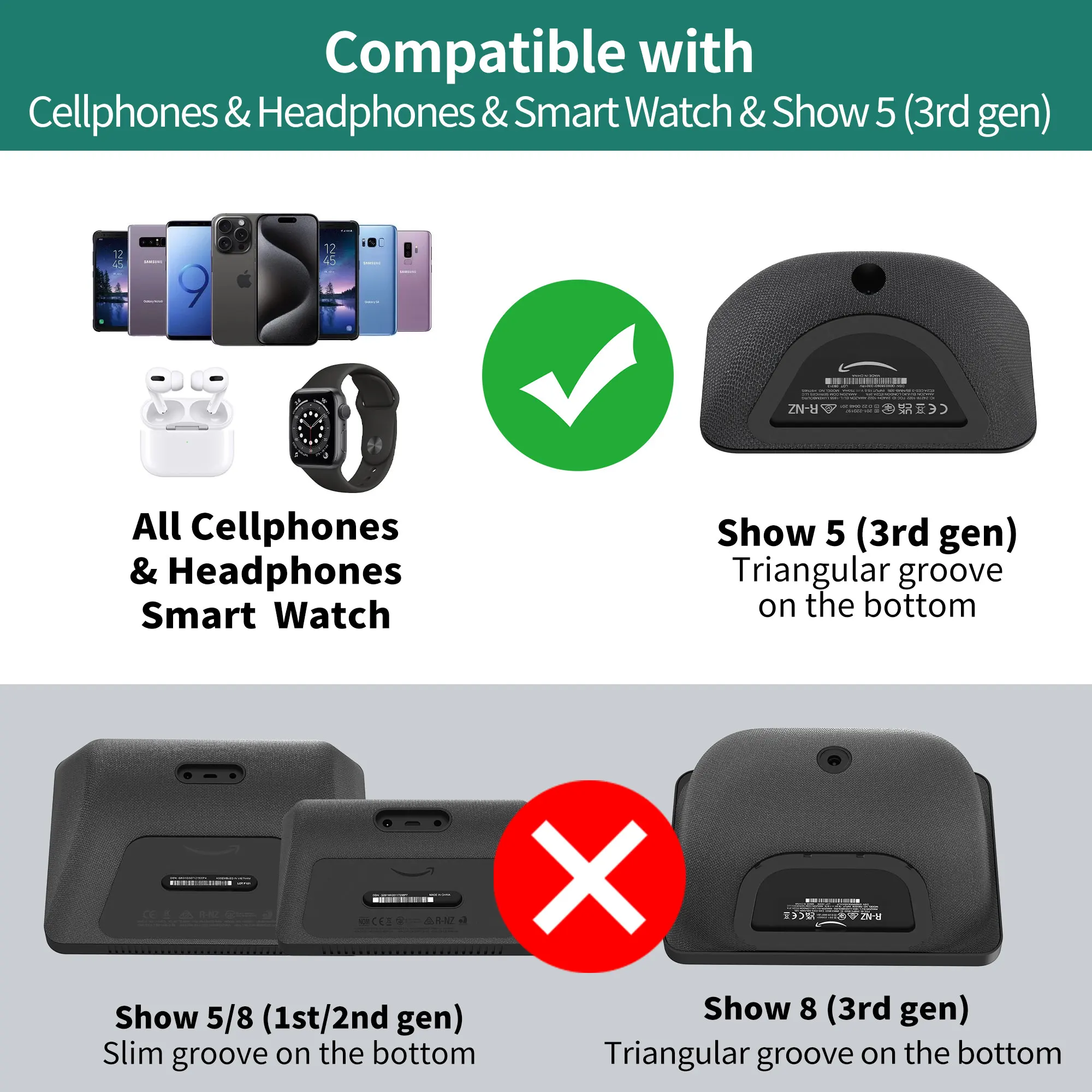 حامل LINGYOU لـ Echo Show 5 3rd Gen - حامل طاولة قابل للتعديل مع منفذي شحن (USB-C/A) للهواتف المحمولة وسماعات الأذن