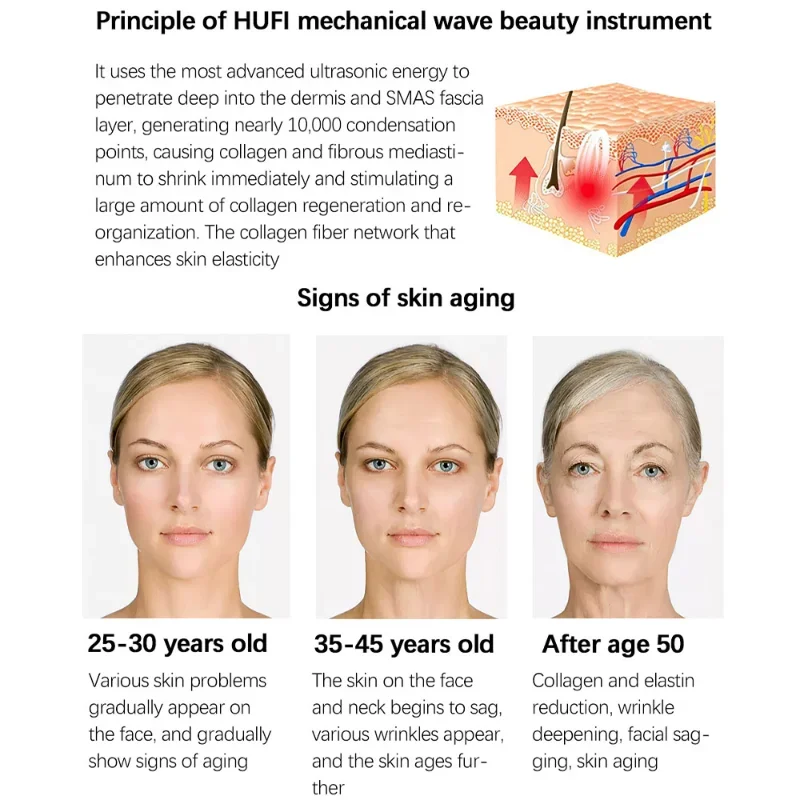 

Portable Hifu Facial Lift Beauty Instrument Ultrasonic Firming and Wrinkle Removal Instrument Slimming V Facial Spa Salon Househ