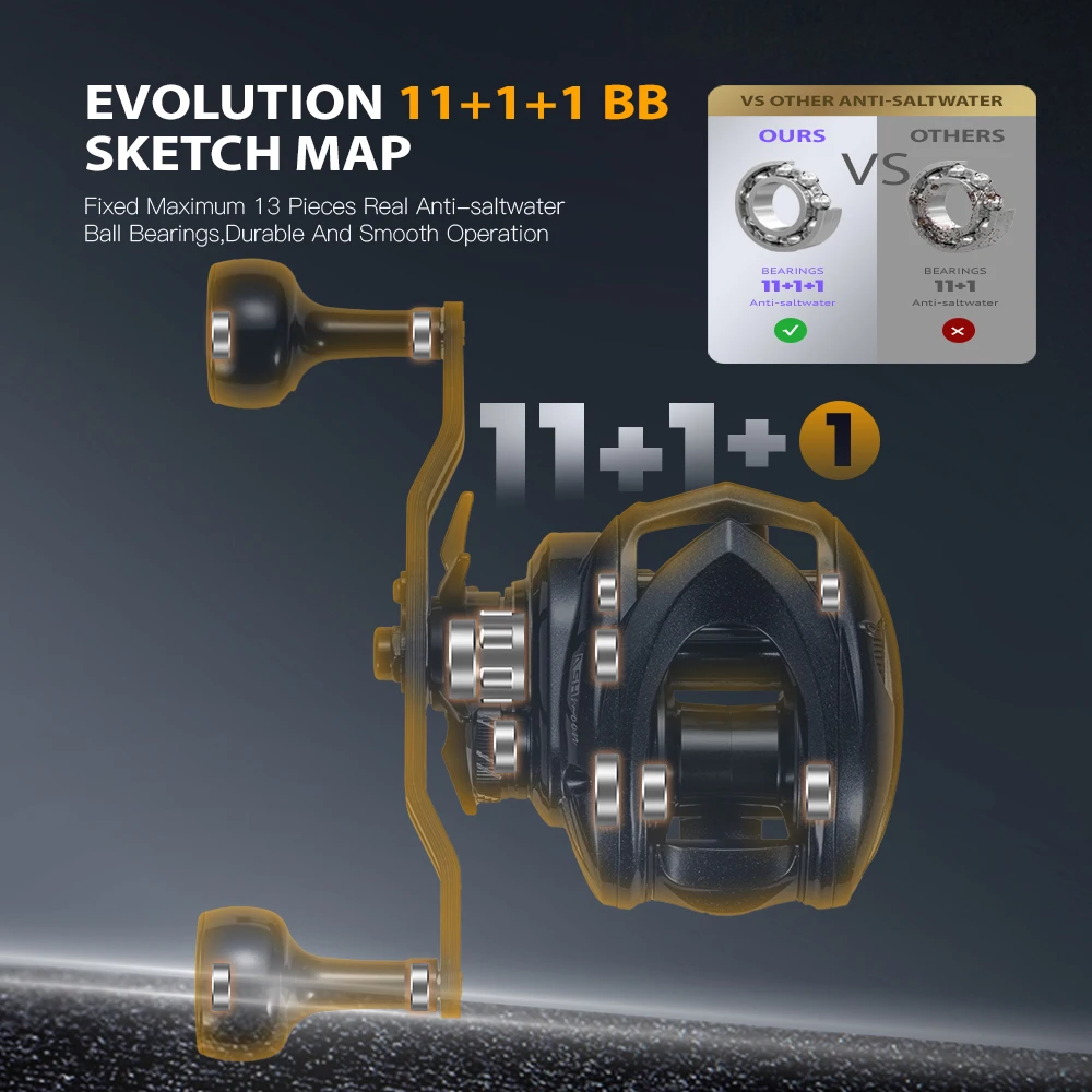 SOLOKING ASHMOON Alloy Baitcasting Reel 12+1BB 6KG Power Long Handle BFS Reel/All Purpose Reel/ Sea Fishing Reel
