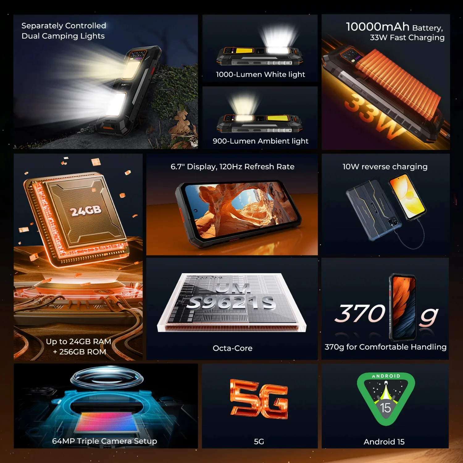 OUKITEL WP58 PRO 5G Rugged Smartphone 6.7“ 120Hz Display 24(8+16)GB+256GB 1000-Lumen Dual Camping Lights Android 15 Mobile Phone