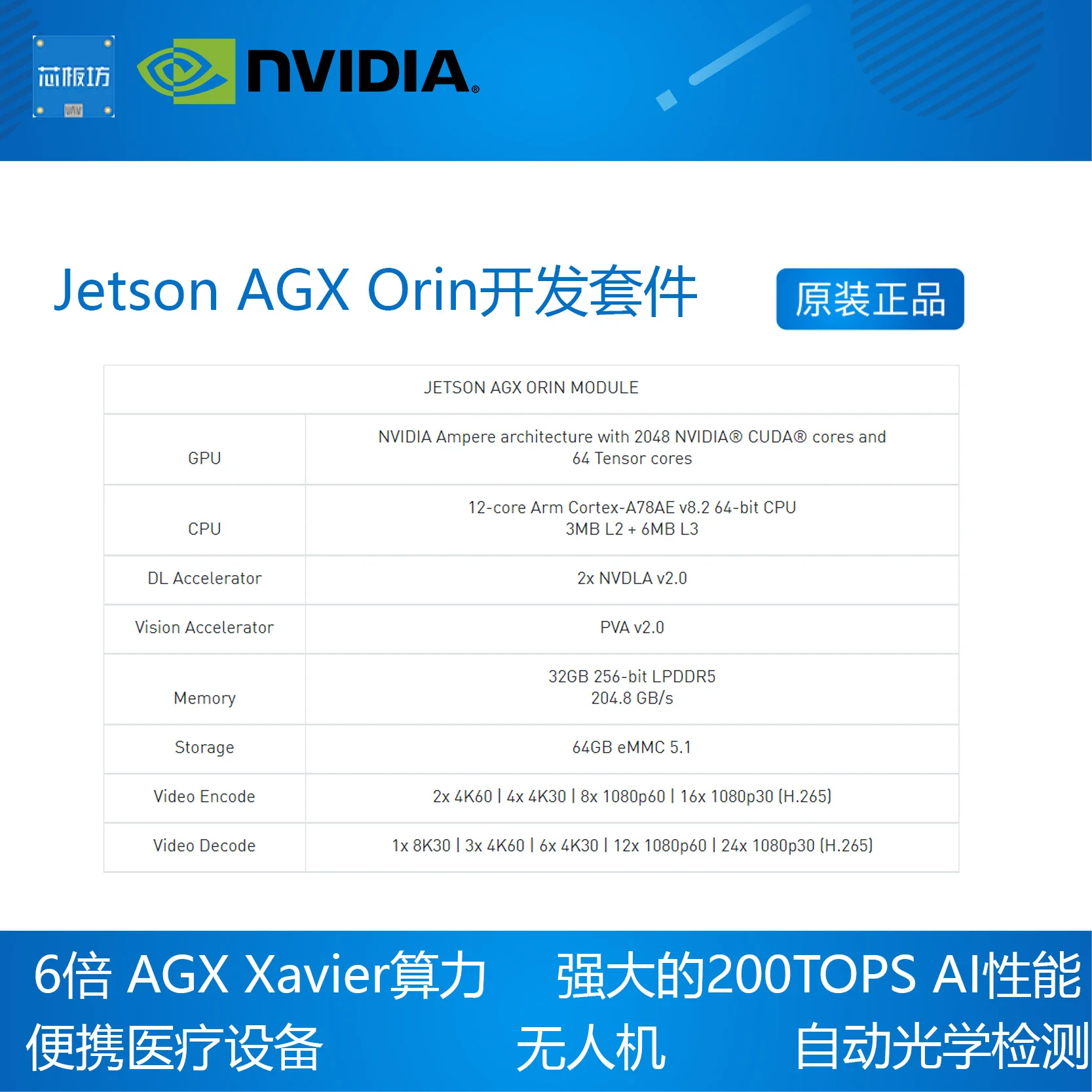 КОМПЛЕКТ РАЗЪЕМ ДЛЯ JETSON AGX ORIN