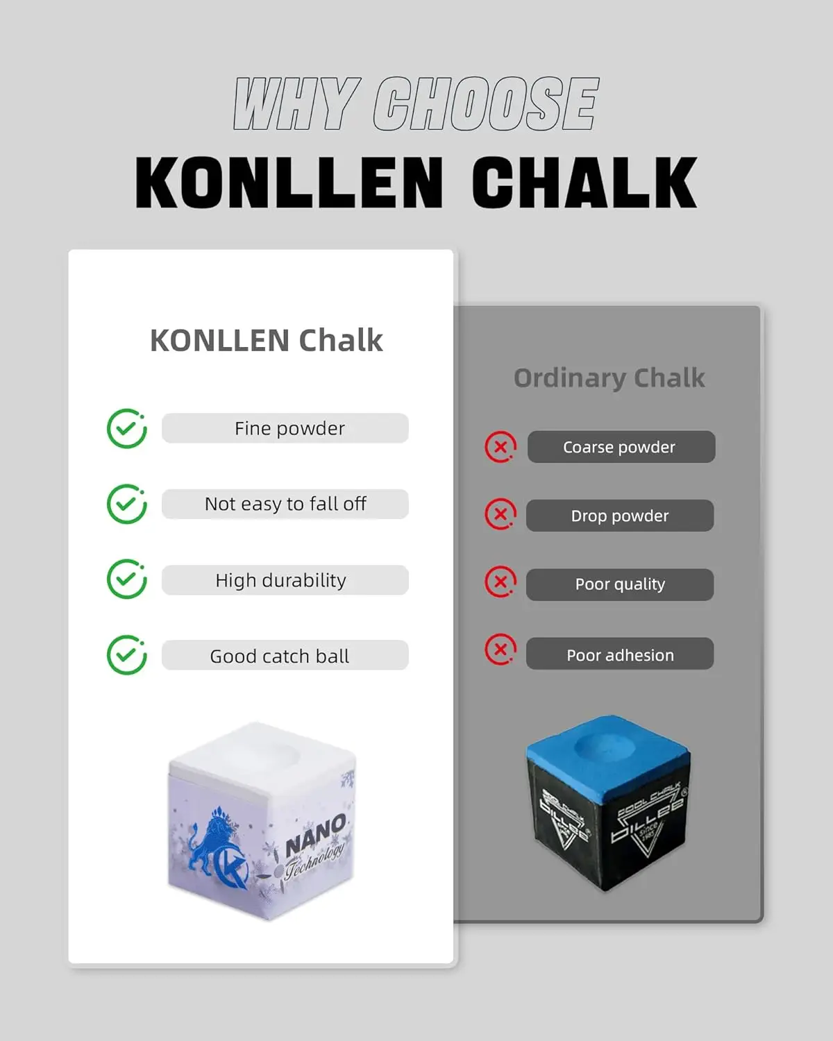 KONLLEN Pool Cue Chalk Nano Technology Billiard Chalk for Professional Tournament Dedicated Pool Chalk (Outstanding Performance,