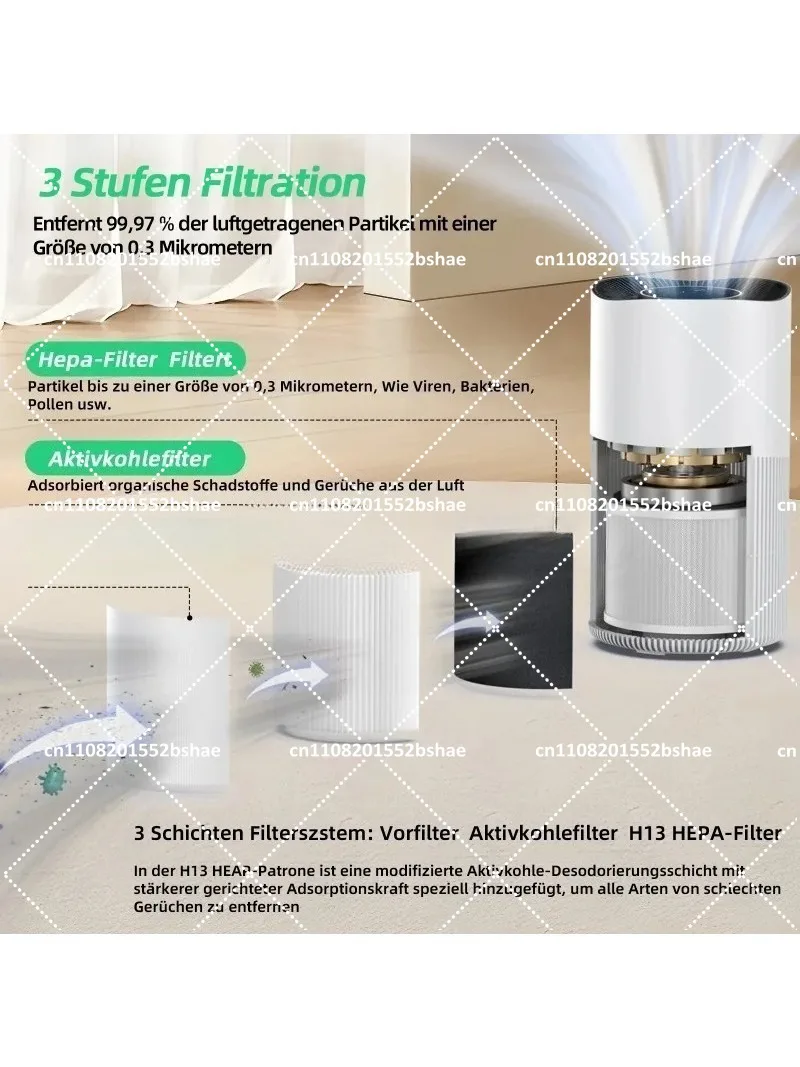 Air Purifier for Pets 120m², H13 HEPA Filter Removes 99.97% of Pet Odors, Pollen
