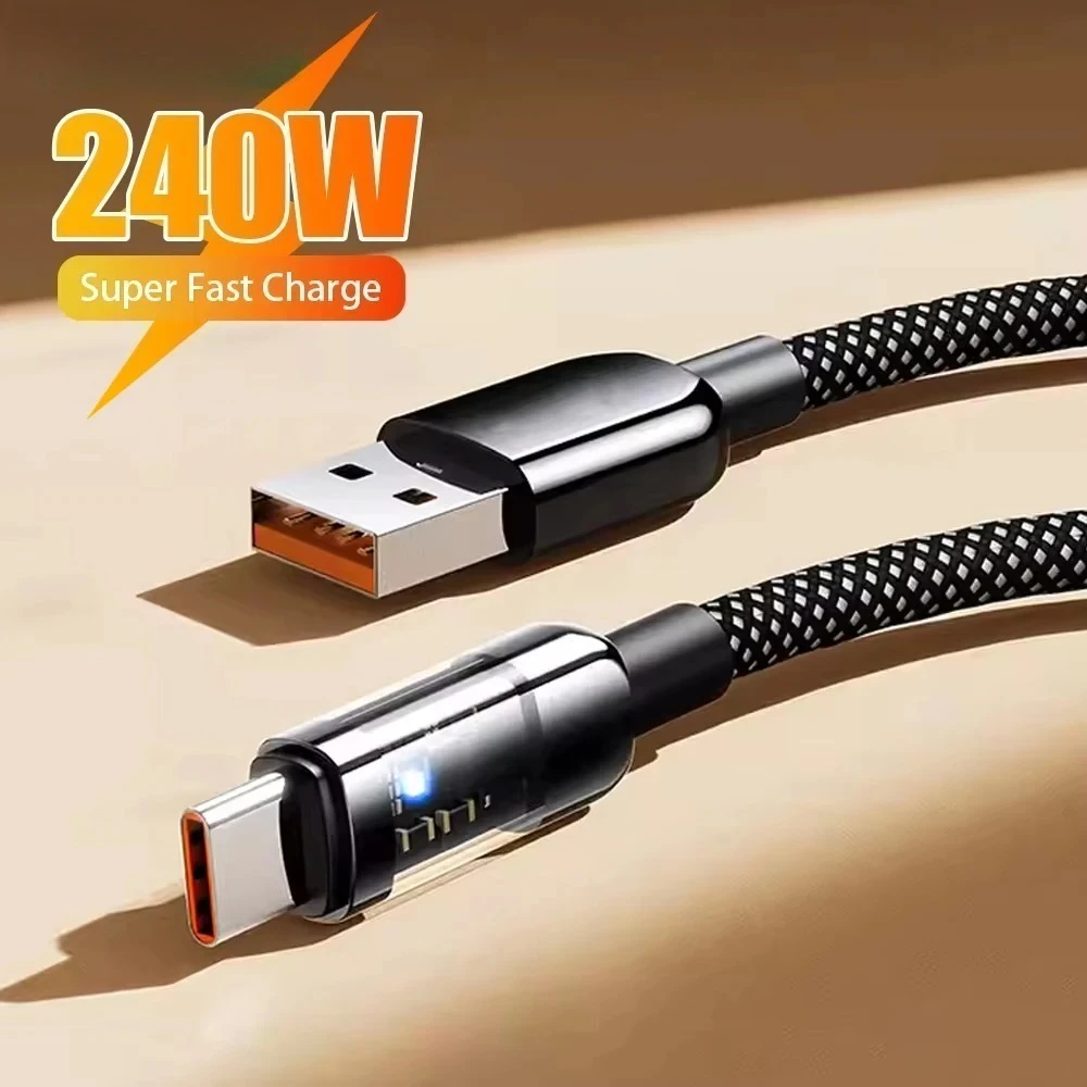 0.25M/1M/1.5M/2M Us…