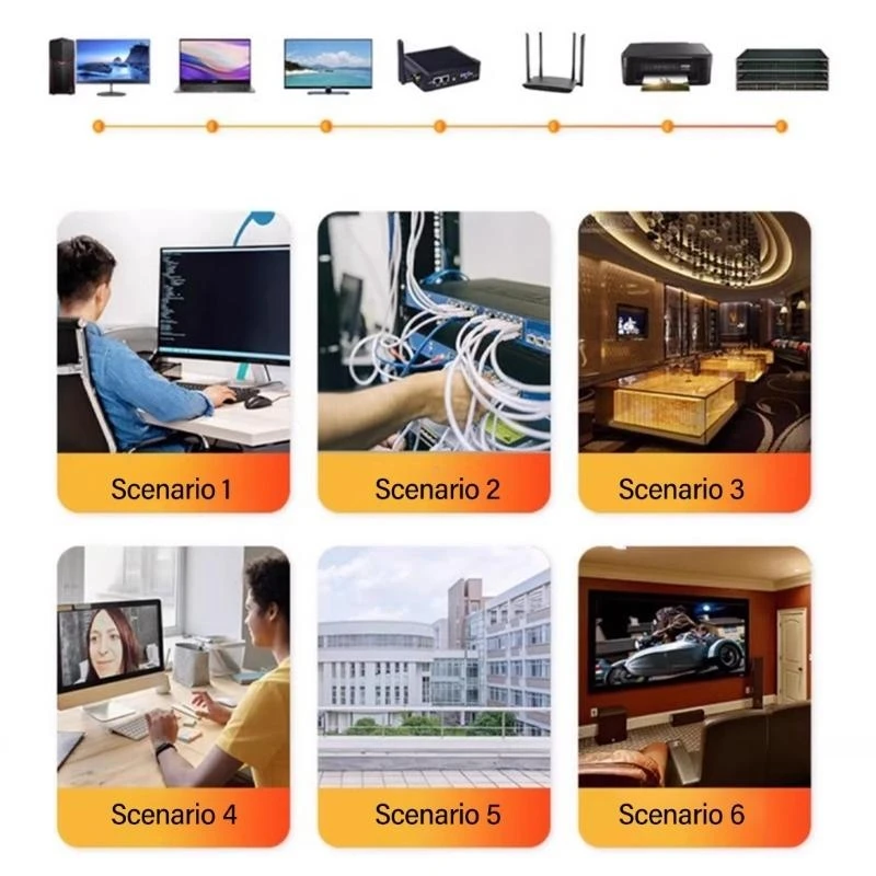 83ce rechthoek Ethernet -kabel 90 graden Cat7 Ethernet -kabel 10GBPS 10G Gigabit Internet Networking LAN -koorden voor pc
