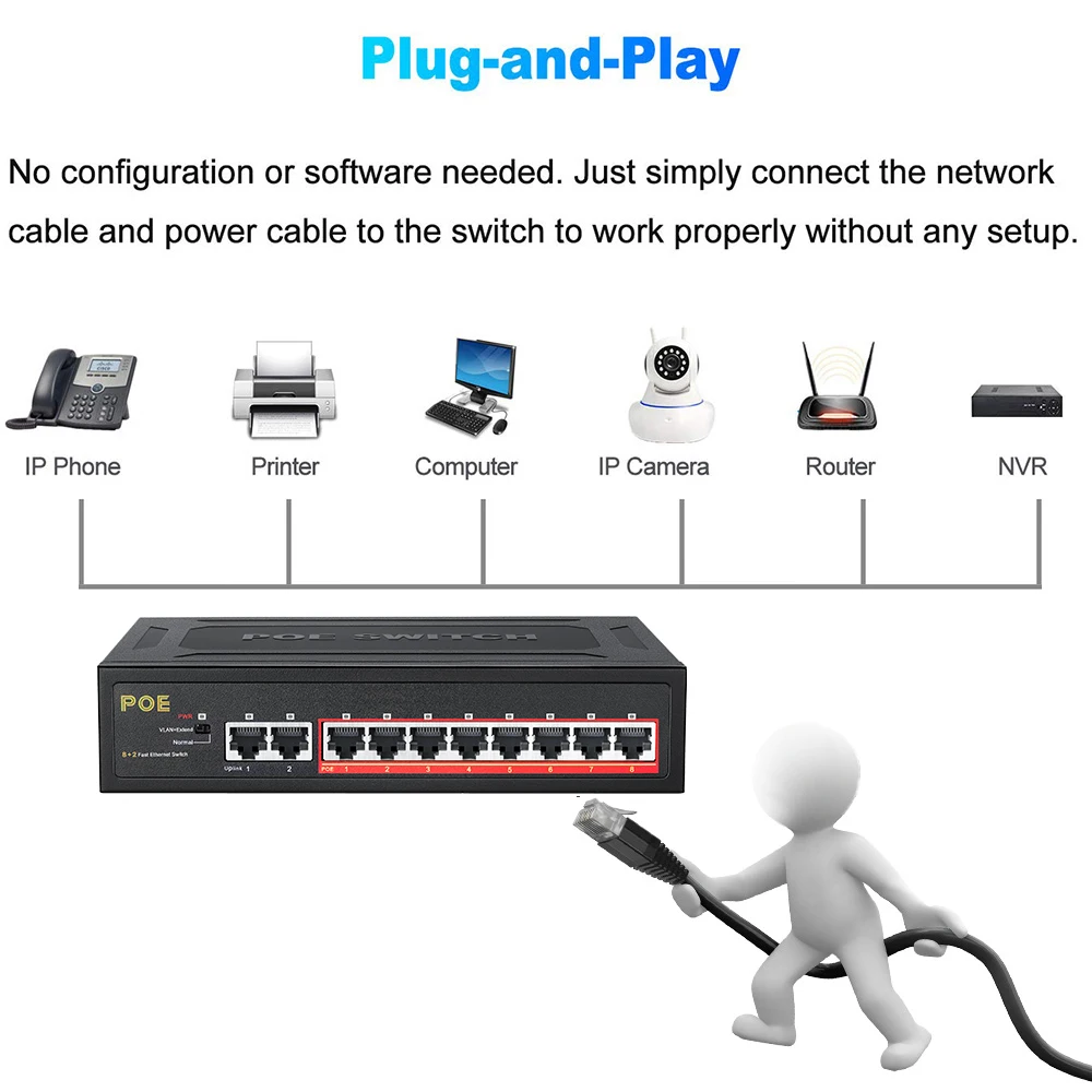 IENRON POE Switch 100 Mbps Ethernet Switch 8 Port RJ45 Fast LAN Network Smart Switch with 2 UpLink for IP Camera/Wifi Router