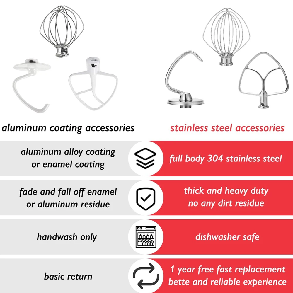 Stainless Steel Accessories for KitchenAid 4.5-5 Qt Tilt Head Stand Mixer, Includes 6 Wire Whisk, Flat Beater, Dough Hook - view 3