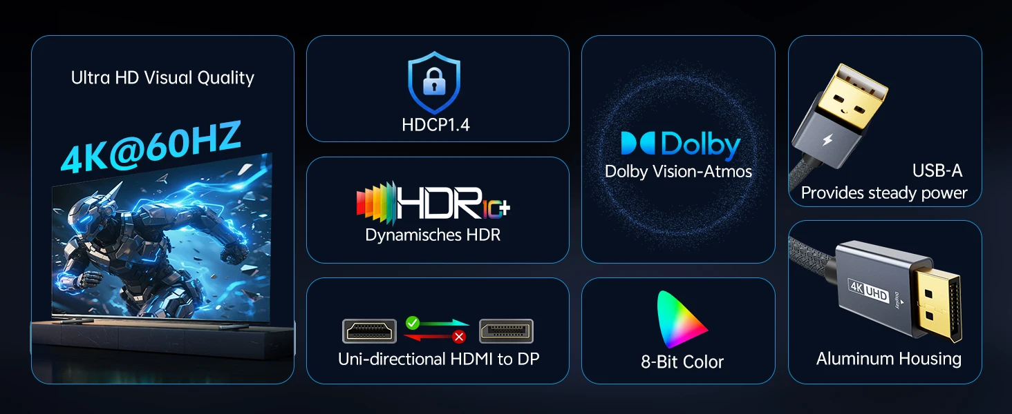 ULT-unite Aktives HDMI-zu-DP-Kabel 4K 60Hz, 2K@120Hz Einweg-HDMI-Quelle zu DisplayPort-Monitor-Adapter DisplayPort-Kabel für PS5 – Detail 3