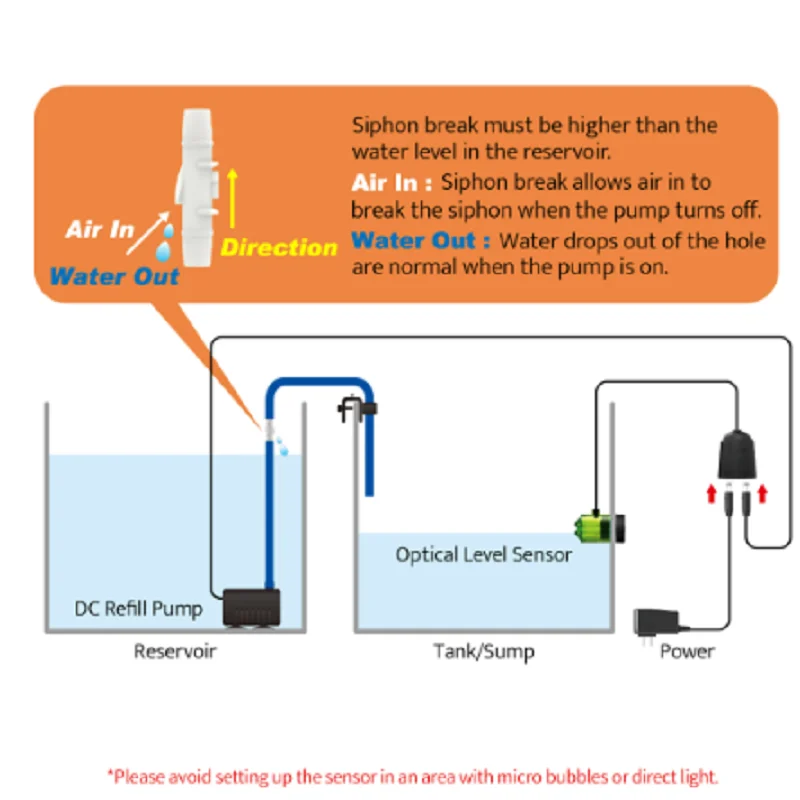 AutoAQUA Smart ATO Lite SATO-260P Automatic Top Off System Water Filler Refiller Level Controller W/Pump for Aquarium