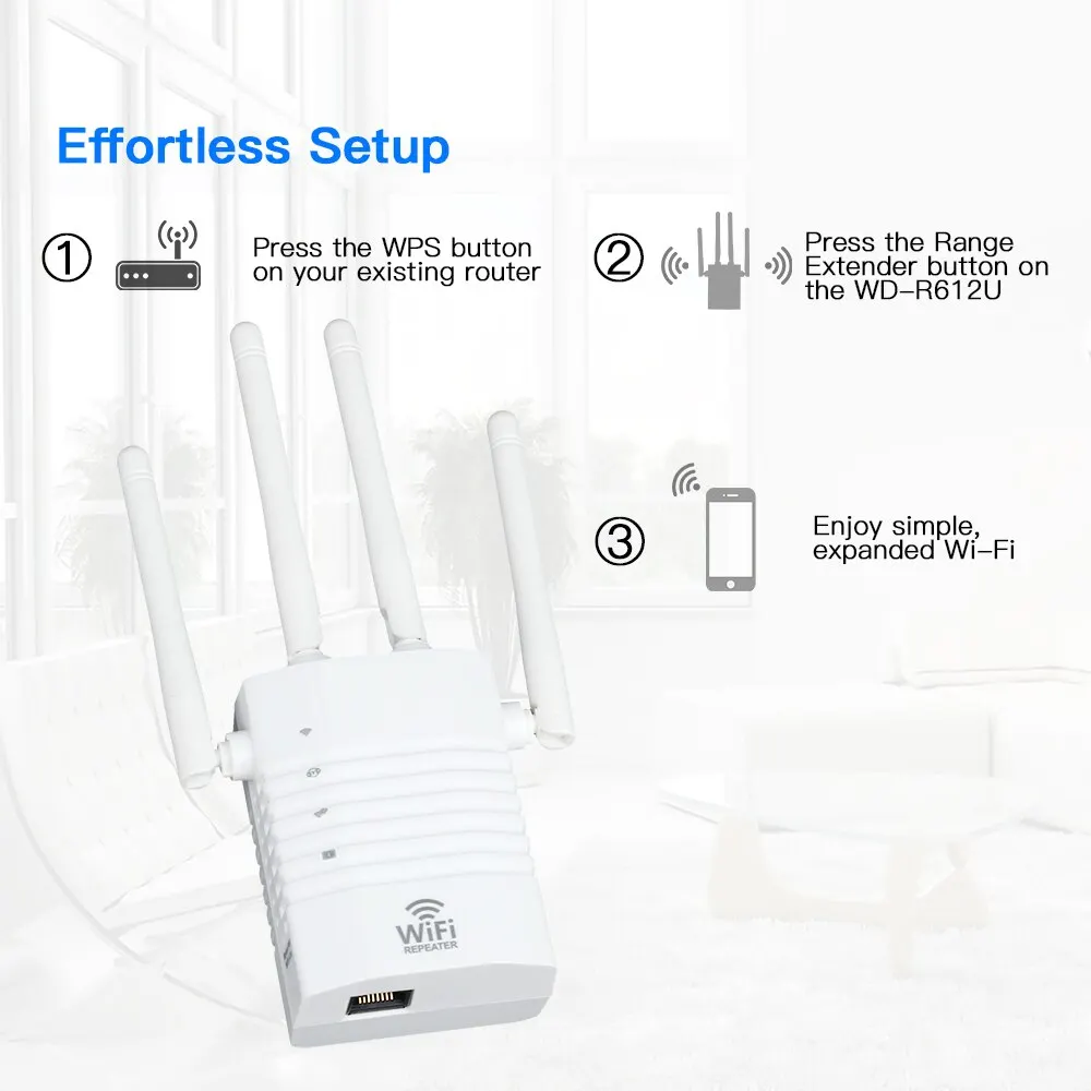 FENVI WiFi Repeater Wireless Booster 450Mbps High Antenna Network Amplifier Repeater SignalExtender Range Signal WiFi Repetidor