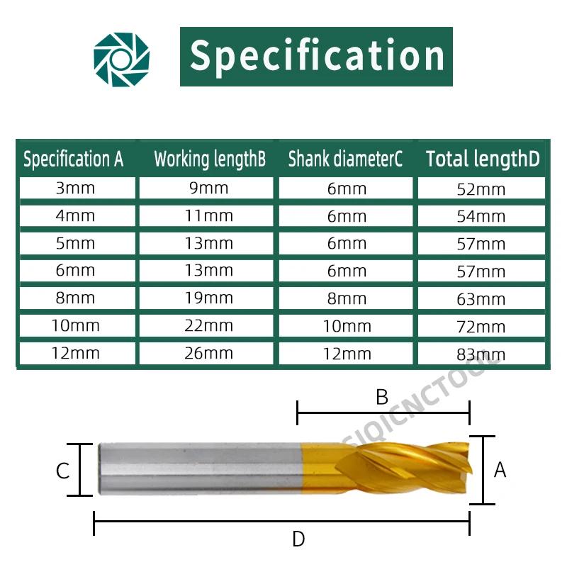 HSS M35 4321 밀링 커터 세트 1.5-12mm 엔드밀 티타늄 코팅 4 플루트 CNC 라우터 비트, 금속 강철 및 목재 공구용