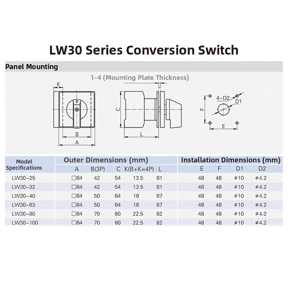 LW30 25A Three Phase Changeover Switch for Use as Main Control in Air Handling Units and Circulating Pump Circuits