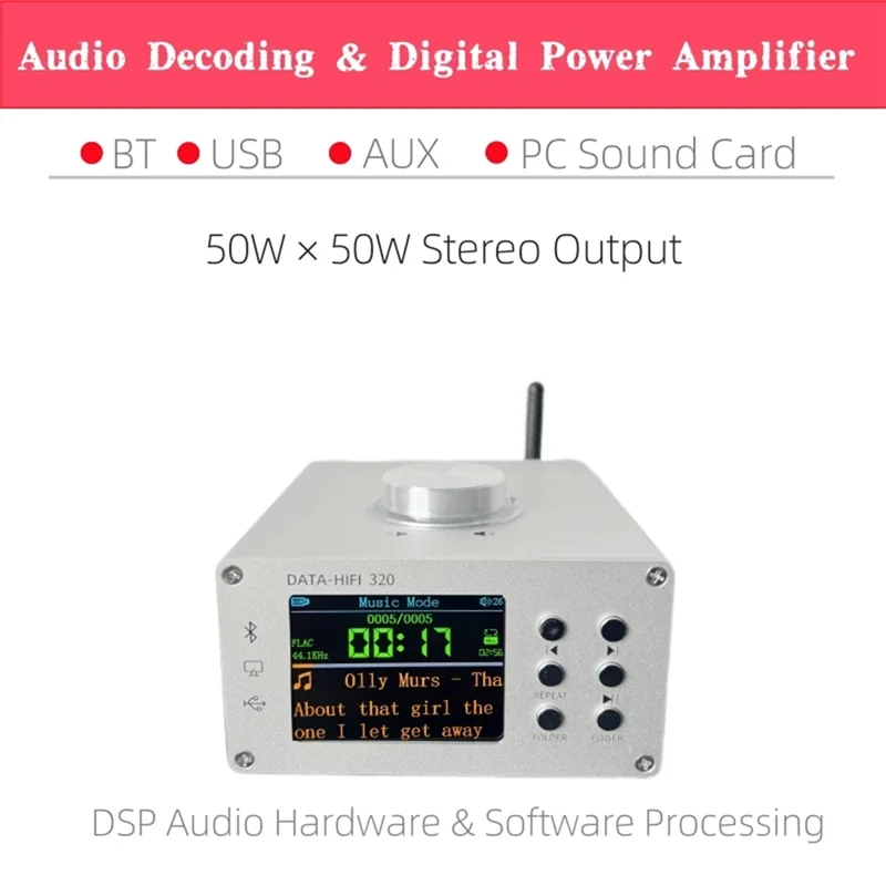 B04C-Audio Decoding… - image