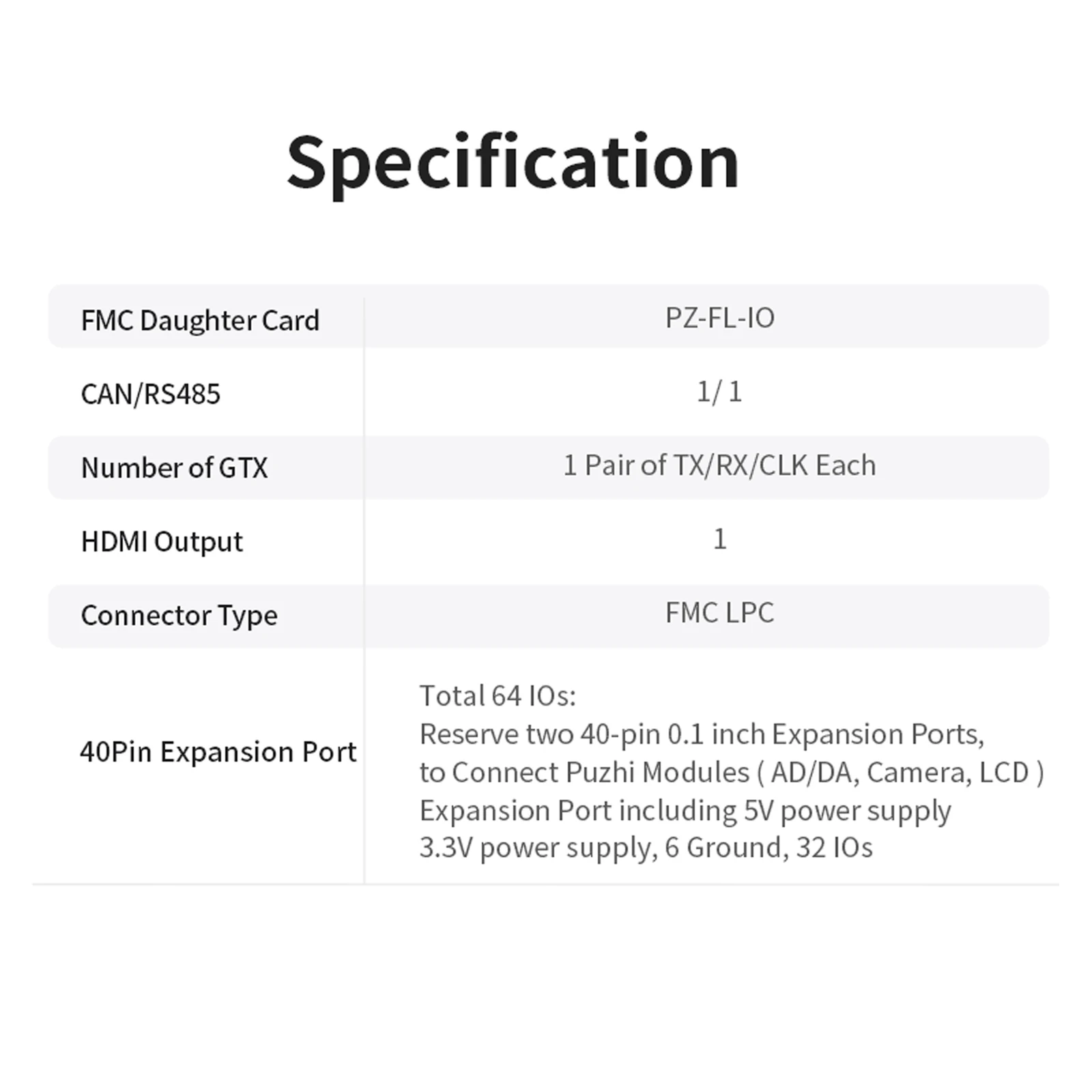 Puzhi PZ-FL-IO FMC Daughter Card FMC to 40P Expansion Port Supports GTX/RS485/CAN Full-platform Expansion LPC FMC Board