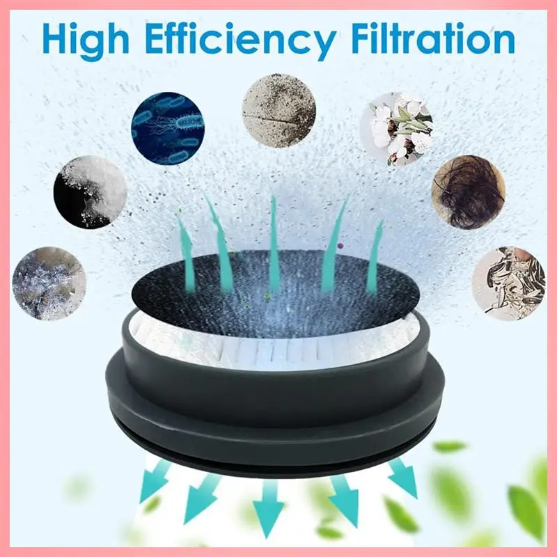 

M02K-4Pcs HEPA Filter For Afoddon A200PRO/A200, ORFELD B08/C10A/C10G, For NEQUARE S12 S25 S26 Series Cordless Vacuum