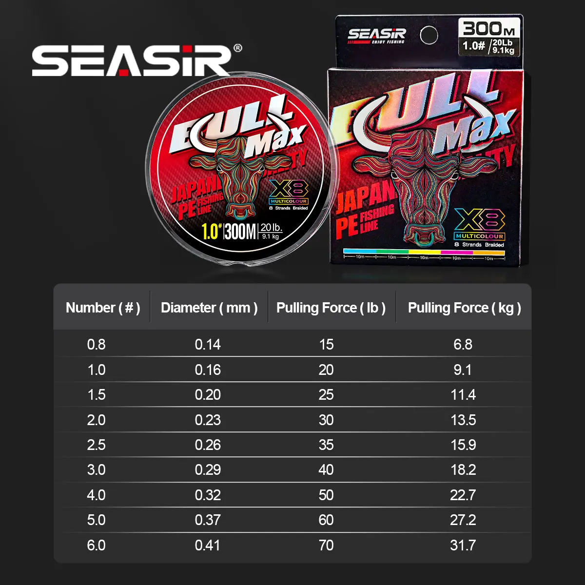 Seasir Bull Max X8 Multicolour Fishing Line Braided Japanese Quality PE 0.8-6.0 300M 15-70LB High Strength Sea Fishing Main Line
