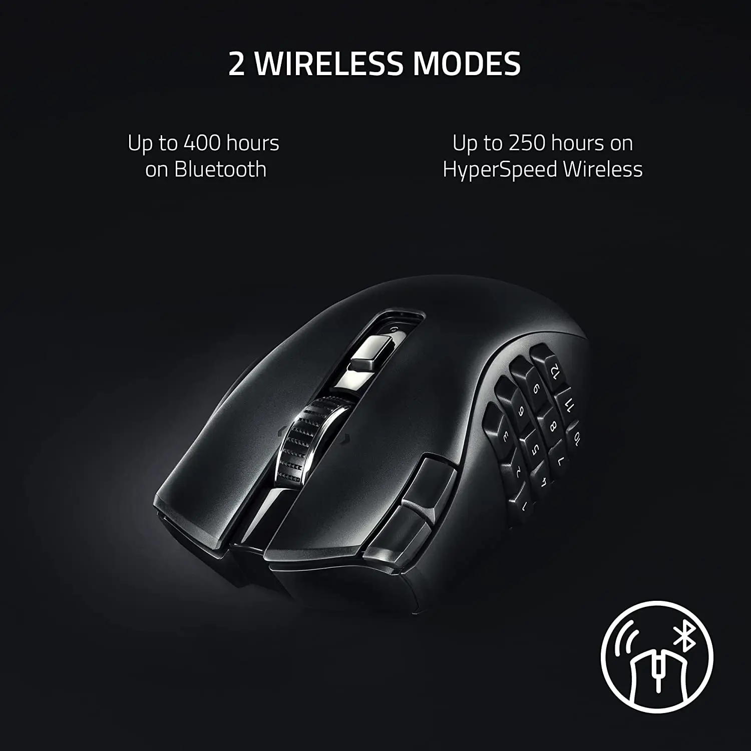 Razer Naga V2 HyperSpeed Wireless MMO Gaming Mouse 19 Programmable Buttons HyperScroll Technology Focus Pro 30K Optical Sensor