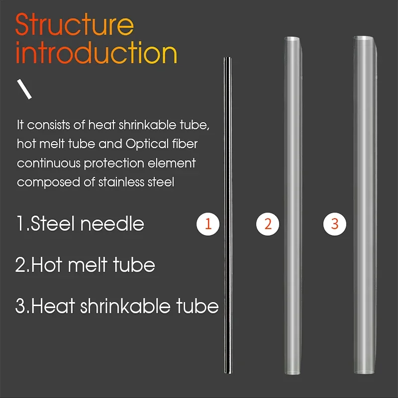 Protection Epissure 60mm Smoove Fiber Optic Splice Protector Tubo Cable Heat Shrink Tube Protector Sleeves