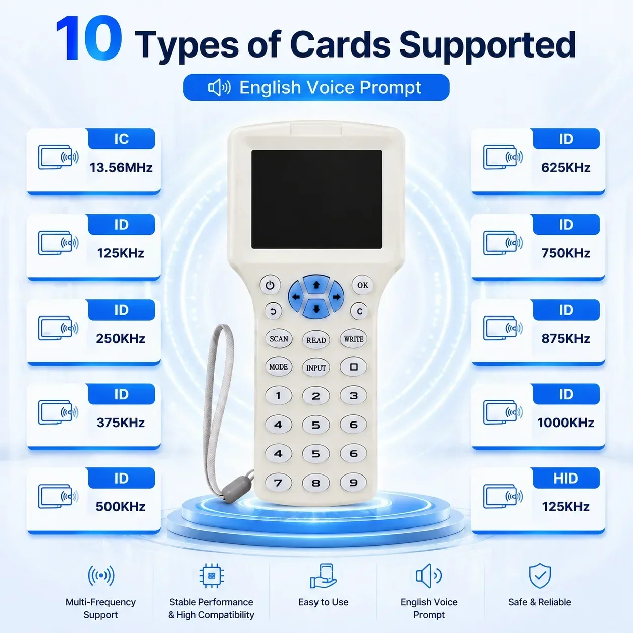 10 Frequency RFID NFC Duplicator 125KHz 13.56MHz Smart Card Reader Writer USB Programmer Encrypted Key Fob Tag Replicator Copier – Detail 4