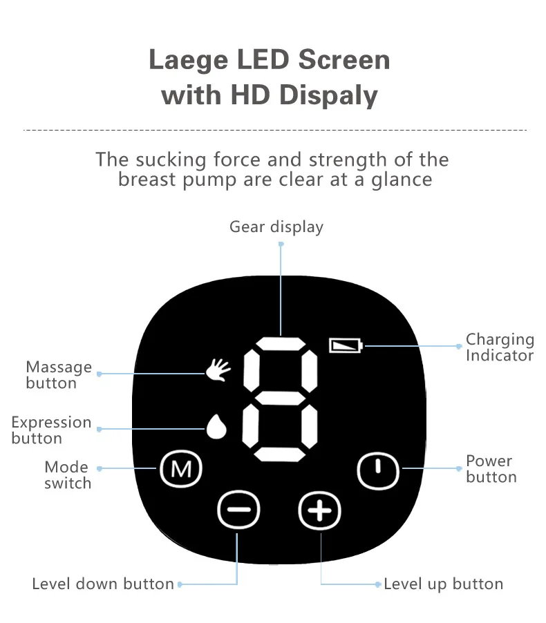 Elektryczny pompka do ściągania mleka z piersi bezgłośny bez BPA wyświetlacz LED o niskim poziomie hałasu