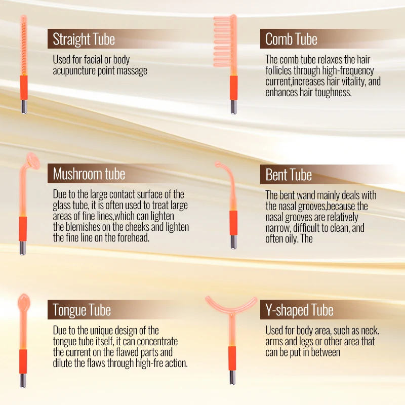 Dispositivo professionale di bellezza arancione - 6 funzioni per la cura dell'acne/imperfezioni Antietà e rassodamento della pelle Macchina per il viso per uso domestico Lesen