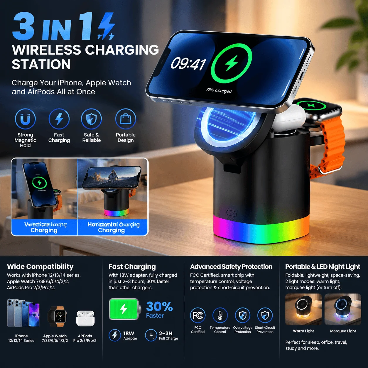 3-in-1 Wireless Charging Station Fast Magnetic Charger Stand for Phone Smartwatch Earbuds Vertical Horizontal Viewing Home Office Desktop Tabletop Organizer Space Saving Power Accessories