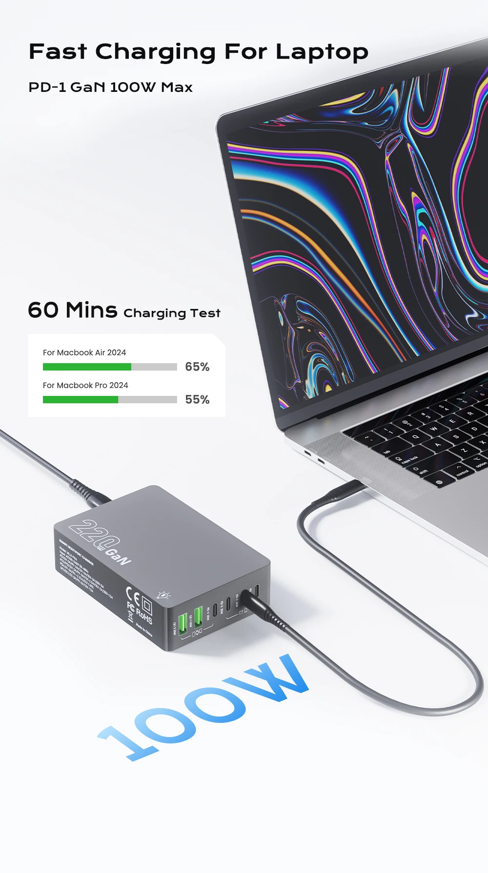 220W GaN Desktop-Ladegerät mit 6 Anschlüssen, PD 100W USB Typ C QC 3.0 Schnellladestation für iPhone 17 Pro, Tablet, MacBook, Samsung Laptop – Detail 3