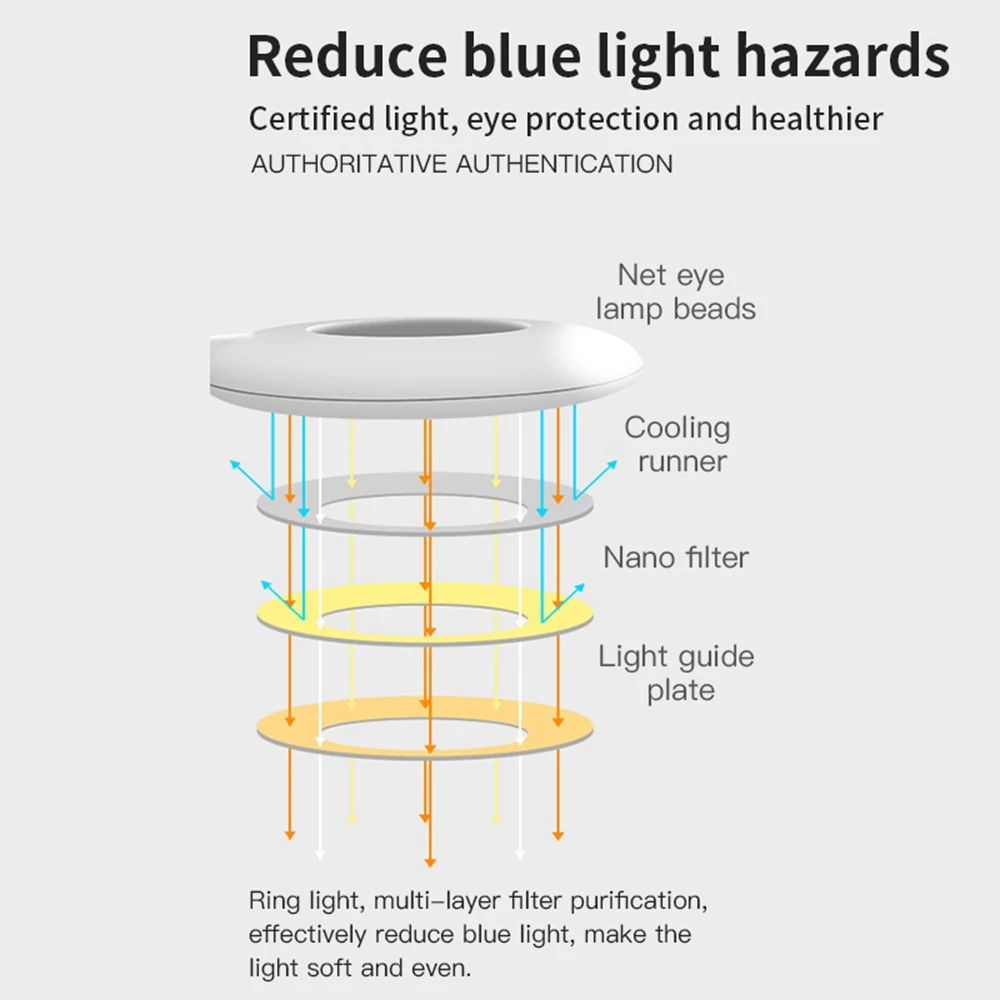 A44TLED Desk Lamp with Night Light Rechargeable Book Reading Light Bluetooth Audio RGB Colorful Desk Light for Home Office