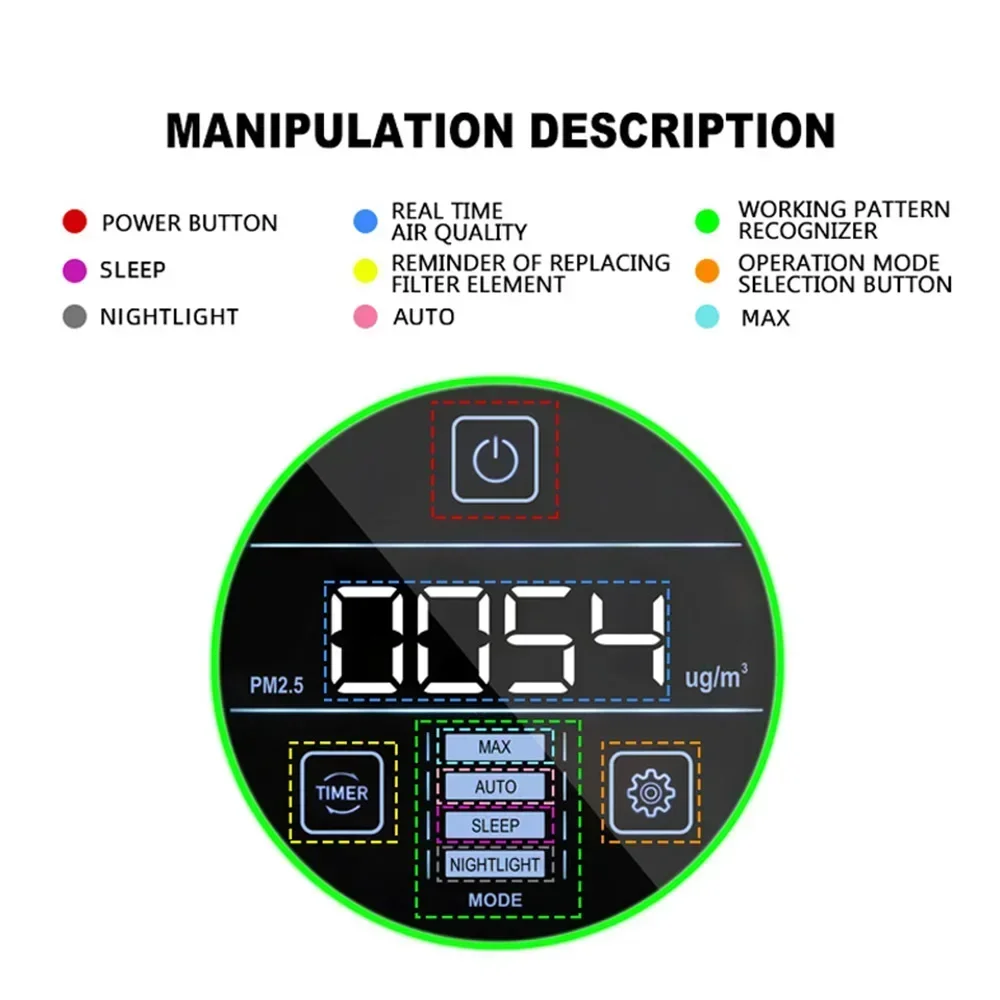 معطر هواء منزلي صغير للسيارة ، منقي هواء منزلي ، إزالة الفورمالديهايد ، الدخان والرائحة المستعملة ، 12 فولت